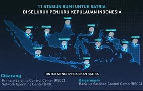 Satelit Republik Indonesia