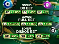 Slot Togel Gacor Hari Ini